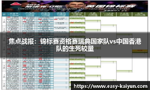 焦点战报：锦标赛资格赛瑞典国家队vs中国香港队的生死较量